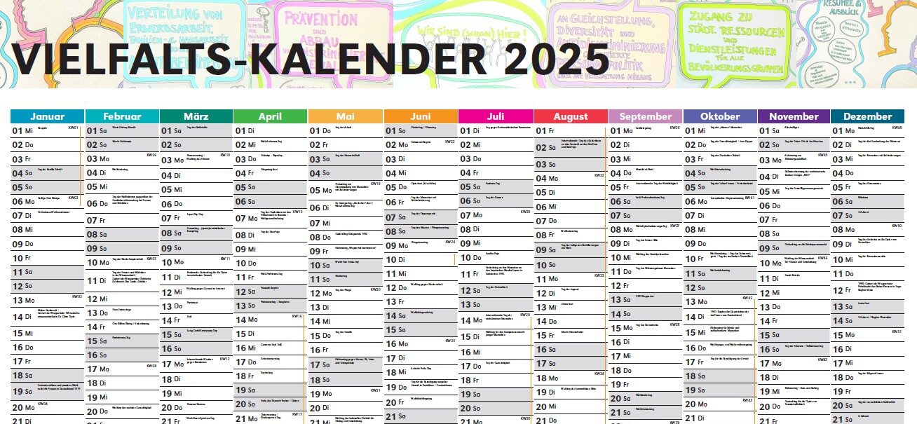 Titel: Vielfaltskalender 2025 Beschreibung: Eine Jahresübersicht des Vielfaltskalenders für das Jahr 2025 mit wichtigen kulturellen, religiösen und internationalen Feiertagen. Die Monate Januar bis Dezember sind in Spalten dargestellt, jede Spalte enthält eine Liste der jeweiligen Tage mit den entsprechenden Ereignissen.