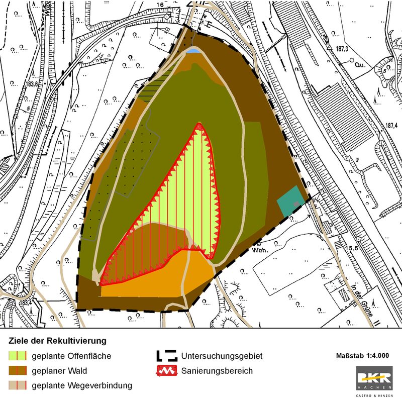 Plan: Rekultivierungsziele