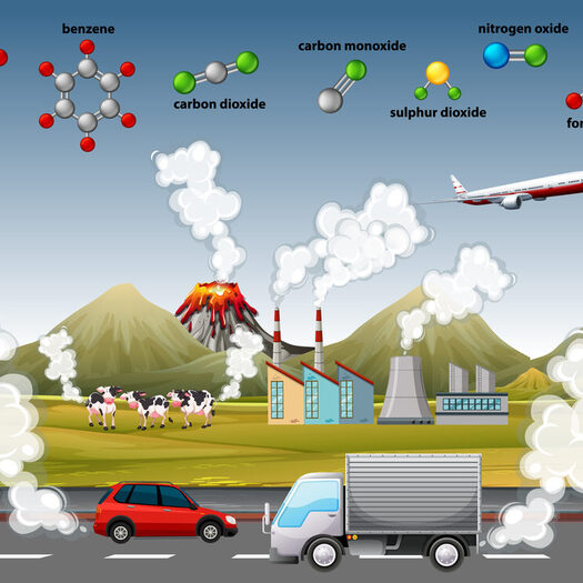 Air pollution poster with different molecules