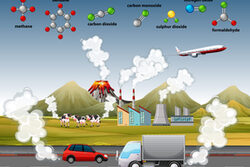 Air pollution poster with different molecules