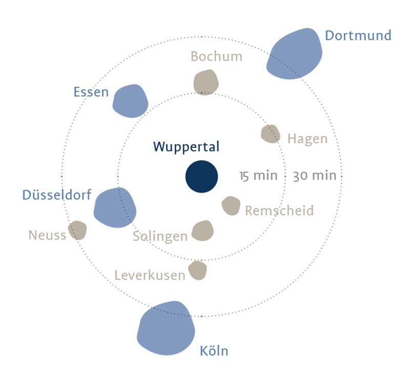 Verortung Wuppertal in NRW