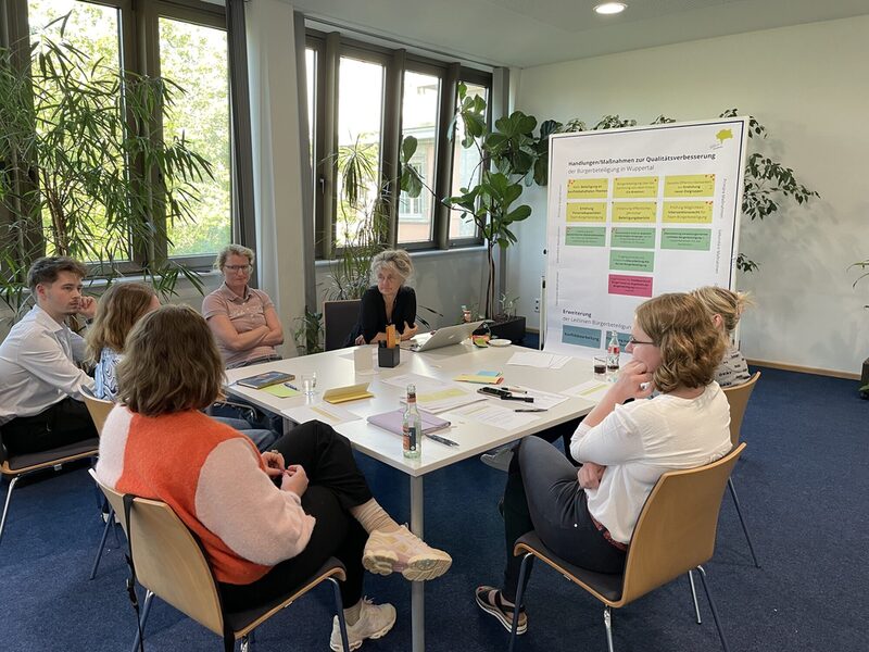 Workshop im Beirat