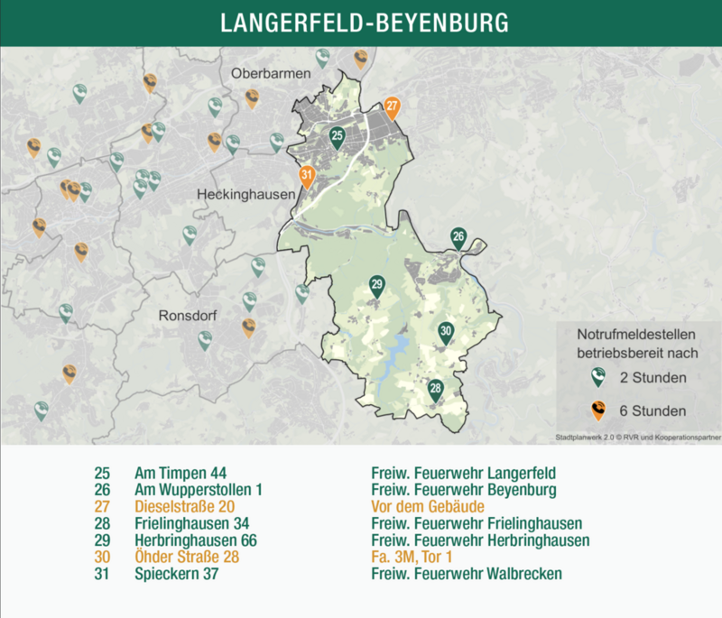 Langerfeld-Beyenburg