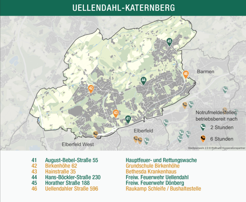 Uellendahl-Katernberg