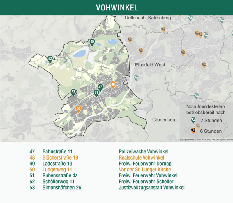 Vohwinkel