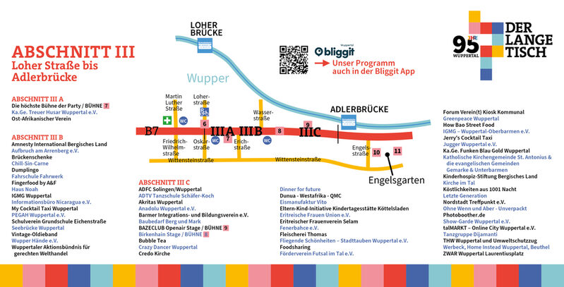 Programm von Loher Strasse bis Adlerbrücke (Abschnitt III)