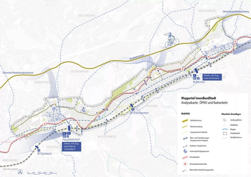 InnenBandStadt ÖPNV und Rad